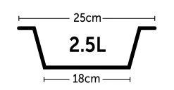 Flamingo Gamelle Support En H Avec 2 Ecuelles Otis 2x25cm 2,5l 9 Flamingo Gamelle Support En H Avec 2 Ecuelles Otis 2x25cm 2,5l -Chien Scroquette 02134763853cdbc818a21c0647acfd608b17a803b32eff21372fc4ef56379617