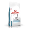 Royal Canin Skin Care Chien -Chien Scroquette 2da8753856c61e1e10c62b69041e42eccf69b9de7e6e1c435cdcafa51c49cd3d