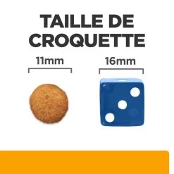 Hill's Prescription Diet C/d Multicare + Metabolic Croquettes Pour Chien -Chien Scroquette 52742037394 6 prescription diet chien c d multicare metabolic croquettes