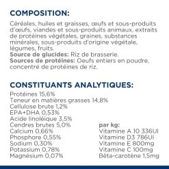 Hill's Prescription Diet Derm Complete Pour Chien -Chien Scroquette 52742038704 8 prescription diet chien derm complete croquettes