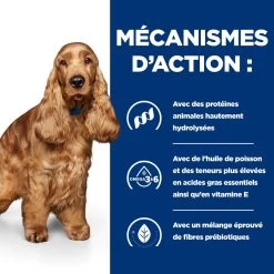 Hill's Prescription Diet Z/D AB+ Pour Chien Au Poulet -Chien Scroquette 52742040455 5 prescription diet chien z d croquettes