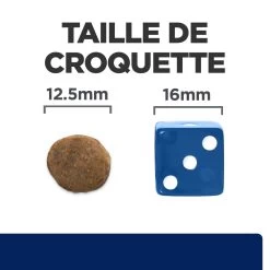 Hill's Prescription Diet Z/D AB+ Pour Chien Au Poulet -Chien Scroquette 52742040455 6 prescription diet chien z d croquettes