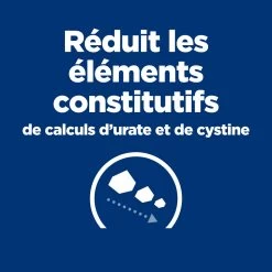 Hill's Prescription Diet U/D Croquettes Pour Chien Au Poulet 12 Hill's Prescription Diet U/D Croquettes Pour Chien Au Poulet -Chien Scroquette 52742041711 2 prescription diet chien u d croquettes poulet