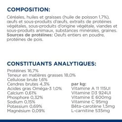 Hill's Prescription Diet K/D Early Stage Croquettes Pour Chien Au Poulet -Chien Scroquette 52742042374 8 prescription diet chien k d early stage croquettes poulet