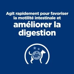 Hill's Prescription Diet I/D AB+ Pour Chien Au Poulet 12 Hill's Prescription Diet I/D AB+ Pour Chien Au Poulet -Chien Scroquette 52742043166 2 prescription diet chien i d croquettes
