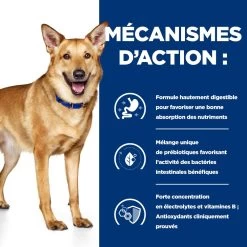 Hill's Prescription Diet I/D AB+ Pour Chien Au Poulet 14 Hill's Prescription Diet I/D AB+ Pour Chien Au Poulet -Chien Scroquette 52742043166 5 prescription diet chien i d croquettes