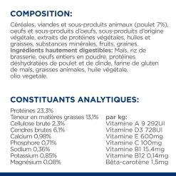 Hill's Prescription Diet I/D AB+ Pour Chien Au Poulet 16 Hill's Prescription Diet I/D AB+ Pour Chien Au Poulet -Chien Scroquette 52742043166 8 prescription diet chien i d croquettes