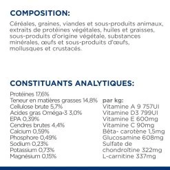 Hill's Prescription Diet J/D Mobility Croquettes Pour Chien Au Poulet -Chien Scroquette 52742045740 8 prescription diet chien j d croquettes poulet