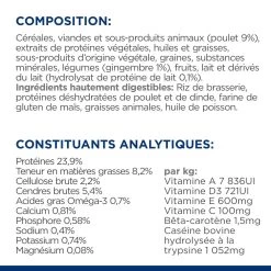 Hill's Prescription Diet I/D Stress Digestive Mini Pour Petit Chien Au Poulet -Chien Scroquette 52742048123 8 prescription diet chien i d stress mini croquettes