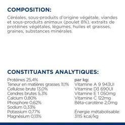 Hill's Prescription Diet Metabolic Pour Chien 16 Hill's Prescription Diet Metabolic Pour Chien -Chien Scroquette 52742209906 8 prescription diet chien metabolic croquettes poulet