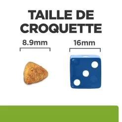 Hill's Prescription Diet Metabolic Croquettes Pour Petit Chien Au Poulet -Chien Scroquette 52742335414 6 prescription diet chien metabolic mini croquettes poulet
