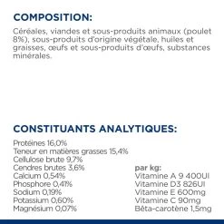 Hill's Prescription Diet T/D Pour Petit Chien -Chien Scroquette 52742402109 8 prescription diet chien t d mini croquettes poulet