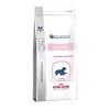 ROYAL CANIN PEDIATRIC STARTER DOG - 12 Kg -Chien Scroquette 6a757c66f6fa8363c090211d469400a14bbe4d302aaad26cf95a80478897e737