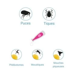 FRONTLINE TRI-ACT XS SPOT ON 2 - 5KG -Chien Scroquette 9f2323b262ac5c86dd2402874f9988e6e6b80a1a8eb24adcc40b7d41f3e1d1d0