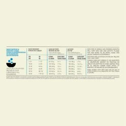 Acana Adult Chien -Chien Scroquette Acana Adult Dog Recipe Dosage