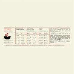 Acana Sport & Agility Chien -Chien Scroquette Acana Sport Agility Recipe Dog Dosage