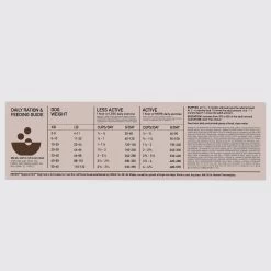 Orijen Whole Prey Regional Red Chien -Chien Scroquette Orijen Regional Red Adult Dog Dosage