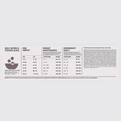 Orijen Whole Prey Fit & Trim Chien -Chien Scroquette Orijnen Fit Trim Adult Dog Dosage