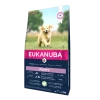 Eukanuba Puppy Large Breed Pour Chien Agneau & Riz 2,5kg