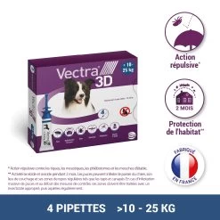 CEVA Vectra 3D 15 CEVA Vectra 3D -Chien Scroquette vectra 3d 10 25kg 4pip