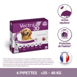 CEVA Vectra 3D 17 CEVA Vectra 3D -Chien Scroquette vectra 3d 25 40kg 4pip